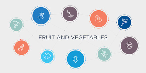 fruit and vegetables 10 stroke points round design. broccoli, butternut squash, cabbage, carambola round concept icons..