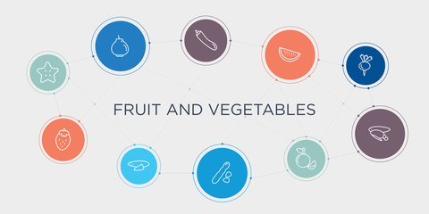 fruit and vegetables 10 stroke points round design. star fruit, strawberry, sweet potato, tamarind round concept icons..