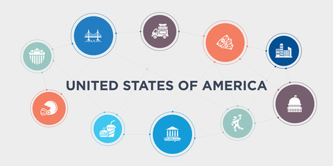 united states of america 10 points circle design. usa shield, rugby helmet, fast food, washington round concept icons..