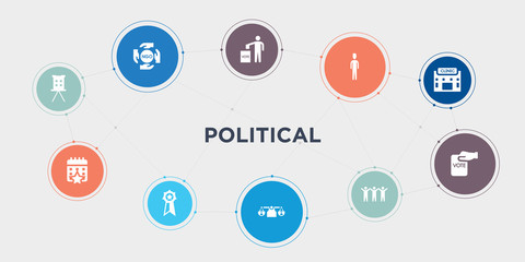 political 10 points circle design. election envelopes and box, election event on a calendar with star, elections badge with a star, equality round concept icons..