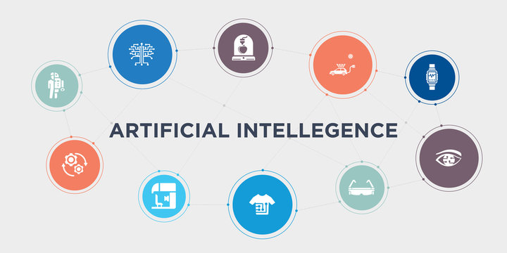 artificial intellegence 10 points circle design. robots and humans, rotation, sensorama, smart clothing round concept icons..