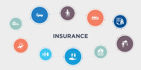 insurance 10 points circle design. excessive weight for the vehicle, falling, familiar insurance, family care round concept icons..