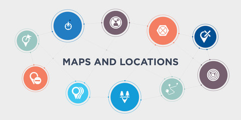 maps and locations 10 points circle design. map transports, marked place, minus location, motion round concept icons..