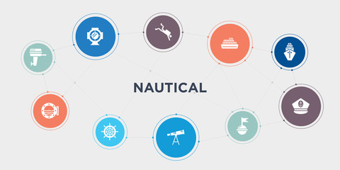 nautical 10 points circle design. boat engine, boat porthole, boat steering wheel, telescope round concept icons..