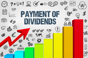 Payment of dividends 