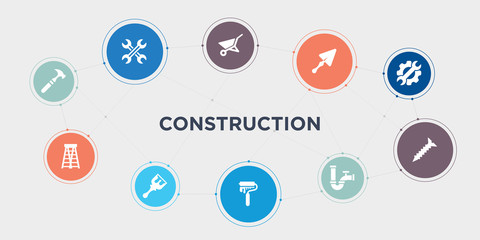 construction 10 points circle design. hammer, ladder, paint brush, paint roller round concept icons..
