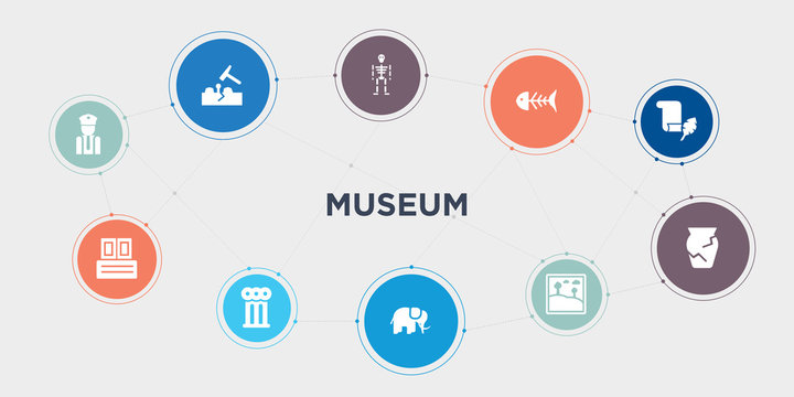 museum 10 points circle design. security guard, archivist, ancient, mammoth round concept icons..
