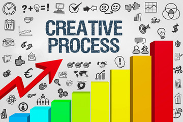 Creative Process
