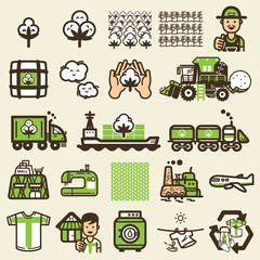 T-shirt cycle icons