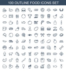 food icons