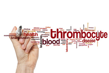 Thrombocyte word cloud