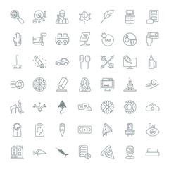 set icons