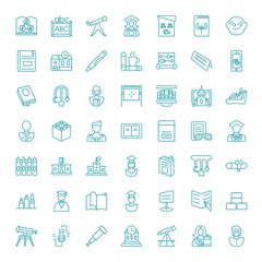 learning icons