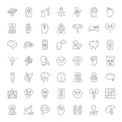 brain icons