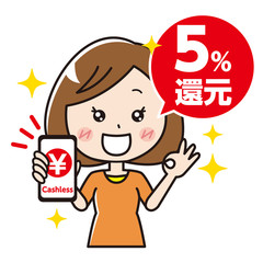 キャッシュレス決済5%還元