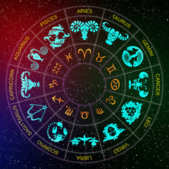 Astrological circle of 12 zodiac signs on the background of space.