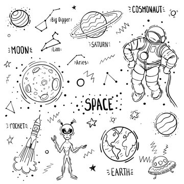 A set of doodles pictures on the topic of space, a rocket flying to the moon, an astronaut on the moon, planet earth, aliens, saturn, constellations, ufo.