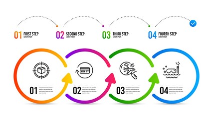 Scuba diving sign. Infographics timeline. Search flight, Refund commission and Parcel tracking line icons set. Airplane trip, Cashback card, Box in target. Trip swimming. Business set. Vector