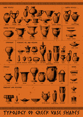 Typology of Greek vase shapes. © Oleksandr Babich