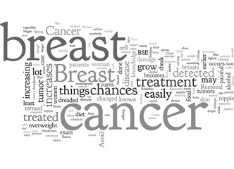 Breast Cancer Problem Faced By Women