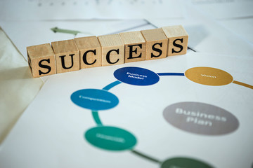 Square-shaped wooden block writes SUCCESS messages on a desk in the office.