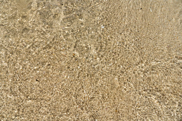 texture of sand