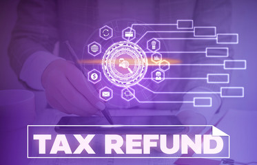 Word writing text Tax Refund. Business photo showcasing refund on tax when the tax liability is...