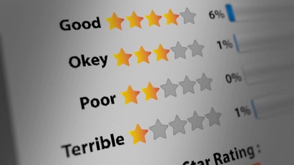 Animation of  Positive Customer Ratings For Web-Shopping
