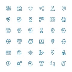 Editable 36 profile icons for web and mobile