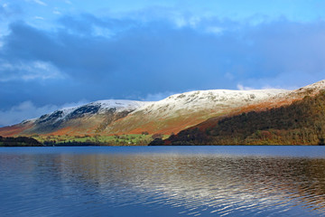 Ullswater in the lake District