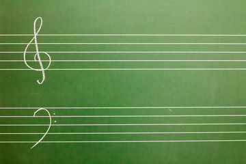 Musical blank staves on a blackboard with treble and bass clef