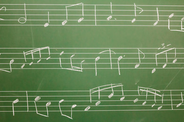 Musical notes on a blackboard