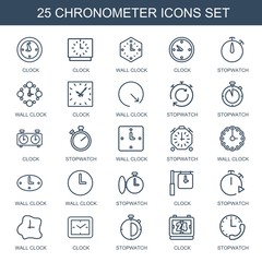 25 chronometer icons