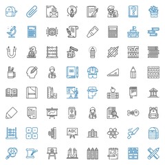 education icons set