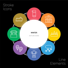 8 winter concept stroke icons infographic design on black background