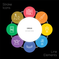 8 circus concept stroke icons infographic design on black background