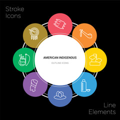 8 american indigenous concept stroke icons infographic design on black background