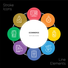 8 ecommerce concept stroke icons infographic design on black background