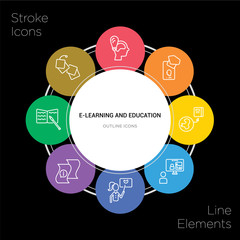 8 e-learning and education concept stroke icons infographic design on black background