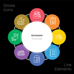 8 restaurant concept stroke icons infographic design on black background