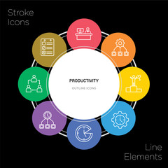 8 productivity concept stroke icons infographic design on black background