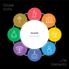 8 religion concept stroke icons infographic design on black background