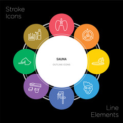 8 sauna concept stroke icons infographic design on black background