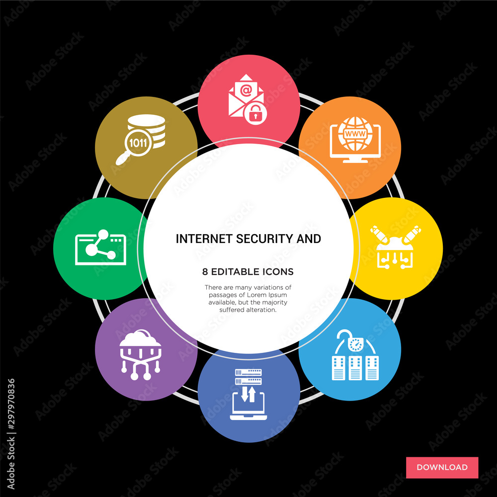 Poster 8 internet security and concept icons infographic design. internet security and concept infographic 