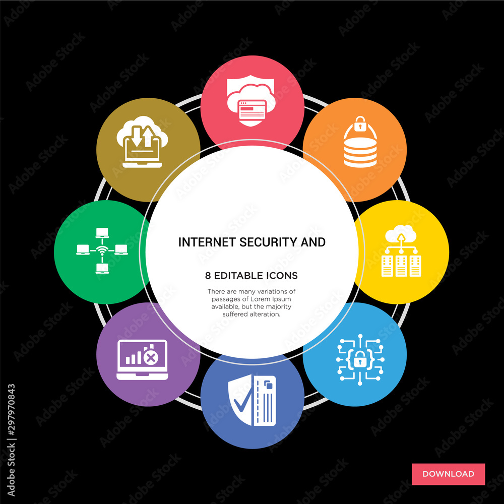 Poster 8 internet security and concept icons infographic design. internet security and concept infographic 