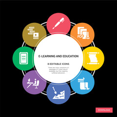 8 e-learning and education concept icons infographic design. e-learning and education concept infographic design on black background