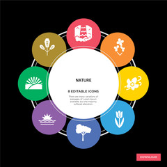 8 nature concept icons infographic design. nature concept infographic design on black background
