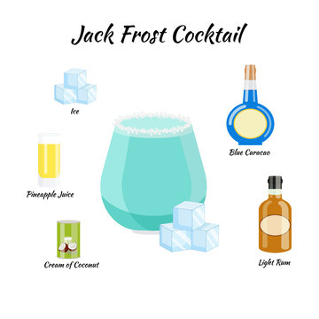 Recipe Of Jack Frost Cocktail