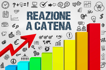 Reazione a catena 