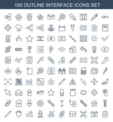 interface icons